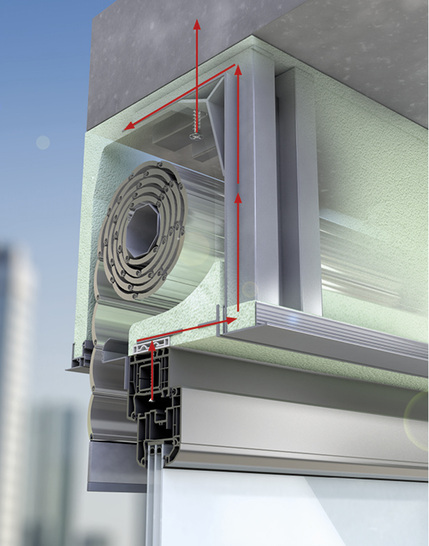 



Die Variante Stabilum SK mit Stabilisierungskonsolen für Aufsatz- und Einbaukästen schafft eine sichere Lastabtragung nach oben.
