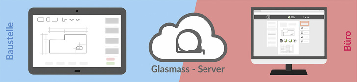 



Die Daten aus das Aufmaß-App werden auf dem Glasmaß-Server gespeichert, sodass sie jederzeit abgerufen werden können, z. B. für die Rechnungsstellung.
