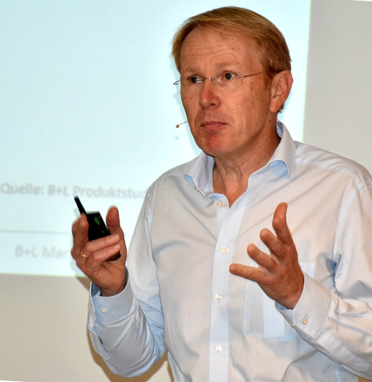 Martin Langen. Dipl.-Bw., Geschäftsführer. B&L Marktdaten GmbH.