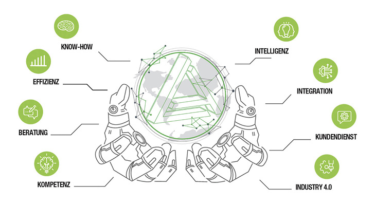 <p>
</p>

<p>
Via Cybal-Software lassen sich u. a. die Bearbeitungsmaschinen des Herstellers vernetzten sowie Roboter anbinden. 
</p> - © Foto: Lattuada

