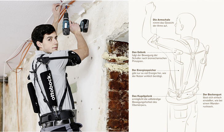 <p>
</p>

<p>
Das Exoskelett unterstützt Handwerker bei Tätigkeiten über Kopf. Paexo wird eng am Körper getragen und ermöglicht dabei volle Bewegungsfreiheit.
</p> - © Foto: Ottobock

