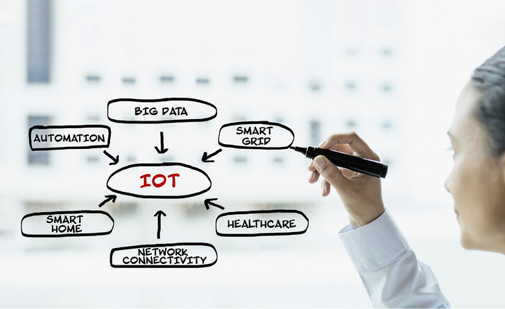 
Egal wie sich die Fachhändler drehen und winden, an IoT und damit auch an Smarthome geht kein Weg vorbei. Die Frage lautet: Spielen Sie in Zukunft noch mit.



