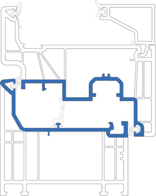 ﻿ iCOR  – das erste universelle Baukastensystem mit einer gemeinsamen Verbindung für unterschiedlichste Fenster- und Türprofile.