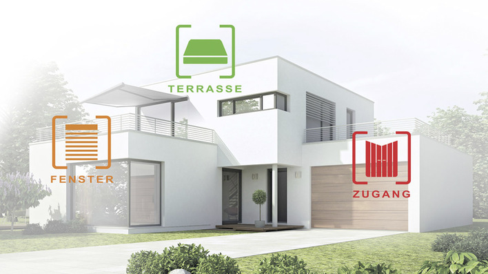In Zonen mit Szenen denken ist vor allem dann ein sinnvoller Ansatz, wenn der Kunde nach und nach das Haus mit Smarthome ausstatten will.