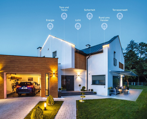 Reichweitenstarker io-Funk legt den Grundstein für ein flexibles und erweiterbares System zur Hausautomation.