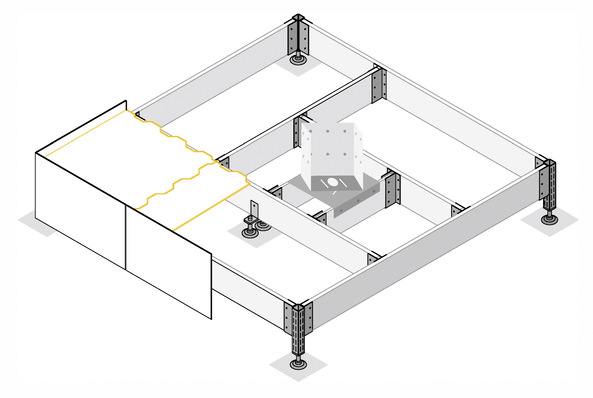Die maximale Auflast einer Stütze liegt bei 50 kN, verteilt auf eine Lastverteilungsplatte in der Grösse von maximal 700 × 700 mm.