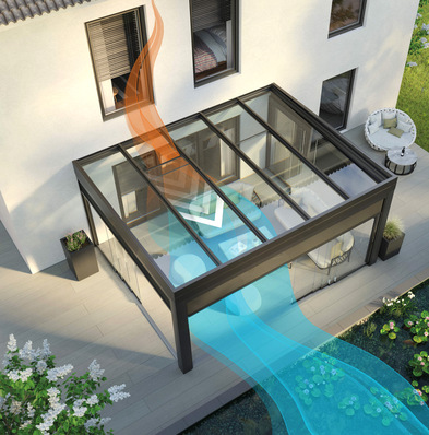 Elegante Optik, ausgereifte Technik, Made in ­Germany: Mit Schiebefenstern im Terrassendach werden Sommer­gärten optimal belüftet. Bild: TS-Aluminium-Profil­systeme GmbH & Co. KG