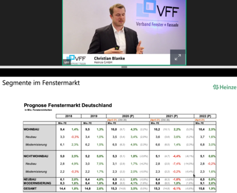Die Prognose Fenstermarkt Deutschland präsentiert von Christian Blanke von Heinze GmbH lautet für 2021: Die guten Absatzzahlen des Vorjahres werden gehalten.