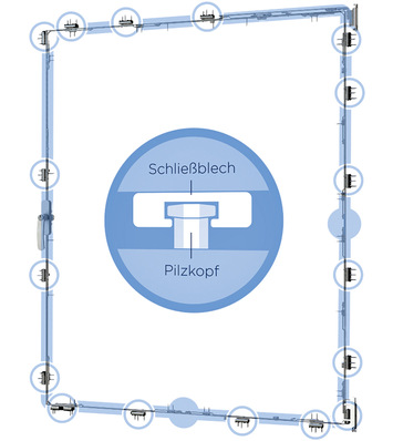 activPilot Pilzkopf-Verriegelungen ­sichern das Fenster wirkungsvoll ­gegen Aufhebelversuche.