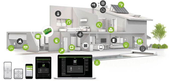 Heizungsregler, Rauchmelder, Funk-Steckdose und Lichtsteuerungen u.a. können zu einer Smarthome-Steuerung zusammengestellt werden.
