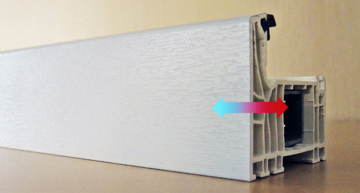 Darum geht es: Die Längenänderung von Fensterprofilen infolge der Temperaturbelastung.