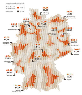 Handwerkerstunde im regionalen Vergleich: Wie hoch die Stundensätze sind