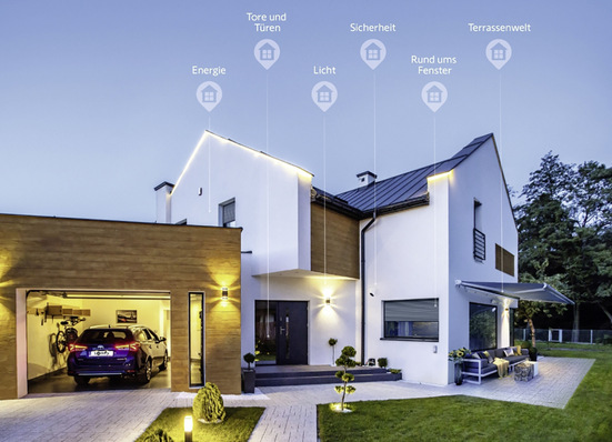 Funk legt den Grundstein für ein flexibles und erweiterbares System zur Hausautomation.