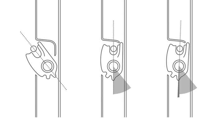 So funktioniert der Horsehead-Verschluss