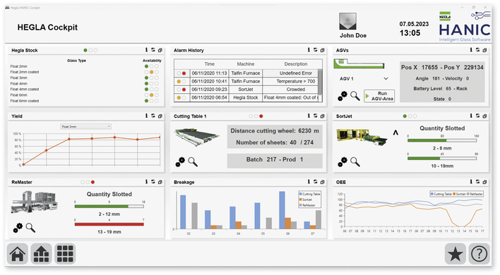 Je mehr die Anlagen und Maschinen miteinander direkt kommunizieren, , desto weniger fehler- und zeitanfällig ist der gesamte Produktionslauf.