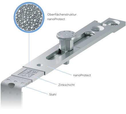 Mit der Standardbeschichtung nanoProtect können Winkhaus Beschläge Korrosionsangriffe erfolgreich abwehren. Die Oberfläche erholt sich sogar von alltäglichen Strapazen.