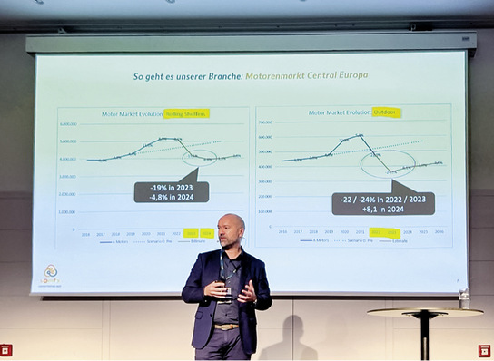 Grundsätzlich bestehe in Deutschland ein großer ­Bedarf an neuen Wohnungen und Sanierungen. Trotz schlechter Marktdaten gelte es die damit ver­bundenen Chancen zu nutzen.