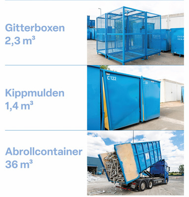  Sammelbehälter für jeden Bedarf können bei der Veka UT angefordert werden.