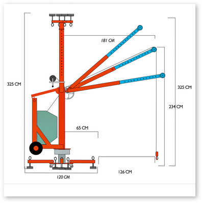 Dank moderner Umrichtertechnik kann der Bediener präzise und sanft heben und absenken, was besonders wichtig für empfindliche Materialien wie Glas ist.