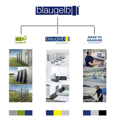 Alt-Text: „Verschiedene Metallprofile für Fenster- und Türrahmen in Bauprojekten, einschließlich Aluminiumprofile für Fassaden, Edelstahlkomponenten für Sonnenschutzsysteme und Stahlrahmenverbindungen für die Glasverarbeitung. - © Meesenburg