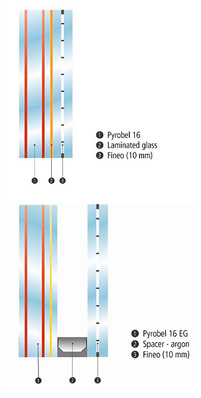 Pyrobel Fineo: Hier zwei Varianten für den Scheiben-Aufbau mit Brandschutz- und Vakuumglas.