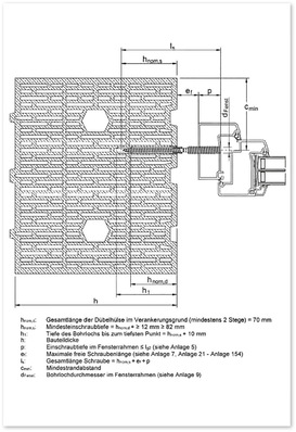 Abbildung 1: Dübelposition an der Mauerwerksleibung gemäß Zulassung