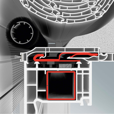 Die sichere und spaltfreie Verbindung ist ein patentiertes Alleinstellungsmerkmal des Exte Expert.
