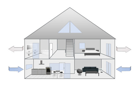 Das Programm von Winkhaus erleichtert lüftungstechnische Berechnungen.
