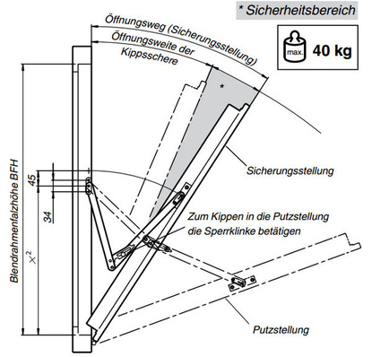 Fensterhersteller Themen Glaswelt