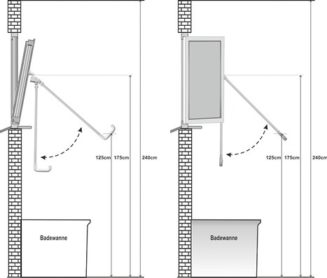 
Der überlange Fenstergriff erlaubt es, dass Menschen ein Fenster ohne Kraftaufwand öffnen und kippen können.

