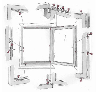 Mindestens einmal im Jahr sollten alle beweglichen Teile und Verschlussstellen der Beschläge mit Fett oder Öl behandelt werden, um sie vor vorzeitigem Verschleiß zu schützen.