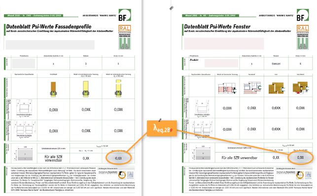Der auf den BF-Datenblättern ausgewiesene Wert λeq,2B wird künftig regelmäßig nachgemessen. Für den Vergleich der wärmetechnischen Leistungsfähigkeit von Warme-Kante-Systemen ist er nicht geeignet. Dafür sollten ausschließlich die Psi-Werte verwendet werden, da diese auch den Einfluss der Abstandhalter-Bauhöhe h2 berücksichtigen.