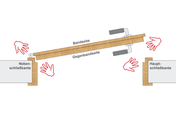 An verschiedensten Stellen kann man sich an einer Tür die Finger klemmen.
