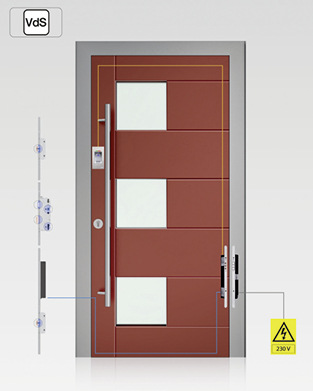 



Rundum-Sorglos-Paket für die Haustür
