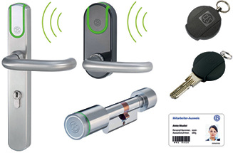 



Geräte und Zubehör aus dem „Omega Flex“ System
