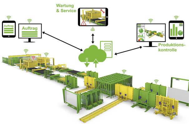 Die Digitalisierung treibt heute die gesamte Glasbranche um. Antworten darauf gibt ein BF-Symposium.