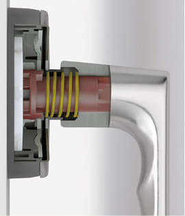 



Griffe mit SecuForte können nur durch Drücken des Griffs in Richtung Rosette betätigt werden.
