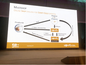 



Der Multishop kann von den Somfy-Goldpartnern direkt in die eigene Homepage eingebunden werden.
