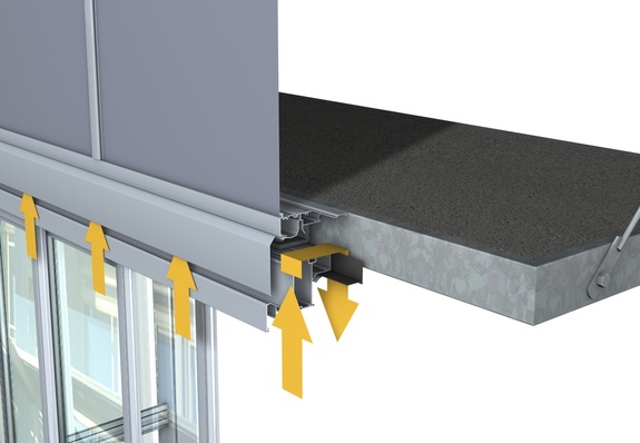 Über eine Fuge im oberen Fensterprofil gelangt frische Luft hinter die Verglasung und sorgt für ein angenehmes Klima auf dem Balkon und in dahinterliegenden Gebäudeteilen.