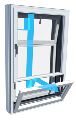 Es lassen sich unterschiedliche Gealan-Fenstersysteme zu Kastenfenstern kombinieren.