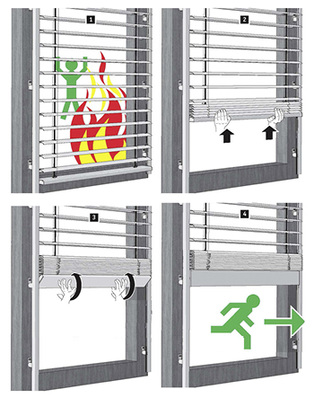 



Ein gut sichtbar angebrachter Aufkleber erklärt im Notfall die sachgemäße Nutzung des Raffstores.
