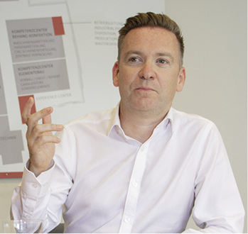 



Colin Reoch ist Geschäftsführer von Alulux und der StellaGroup Northern Europe.
