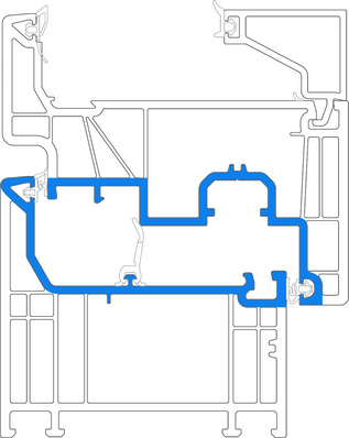 iCOR — das erste universelle Baukastensystem mit einer gemeinsamen Verbindung für unterschiedlichste Fenster- und Türprofile.